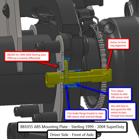 Flange, Bracket and Backing plate Modification